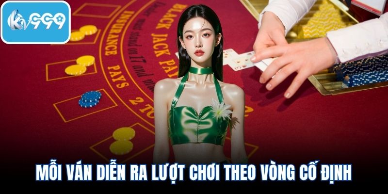 Mỗi ván diễn ra lượt chơi theo vòng cố định